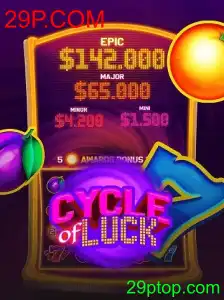 CycleofLuck: Descubra o Jogo Inovador 29P.COM